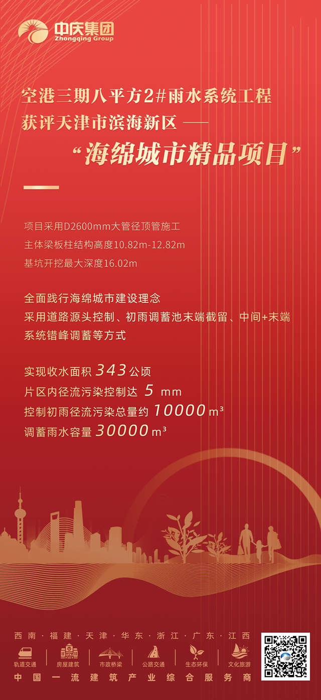 2023.05.26 中慶集團空港三期八平方2# 雨水系統工程獲評天津濱海新區海綿城市精品項目_副本.jpg